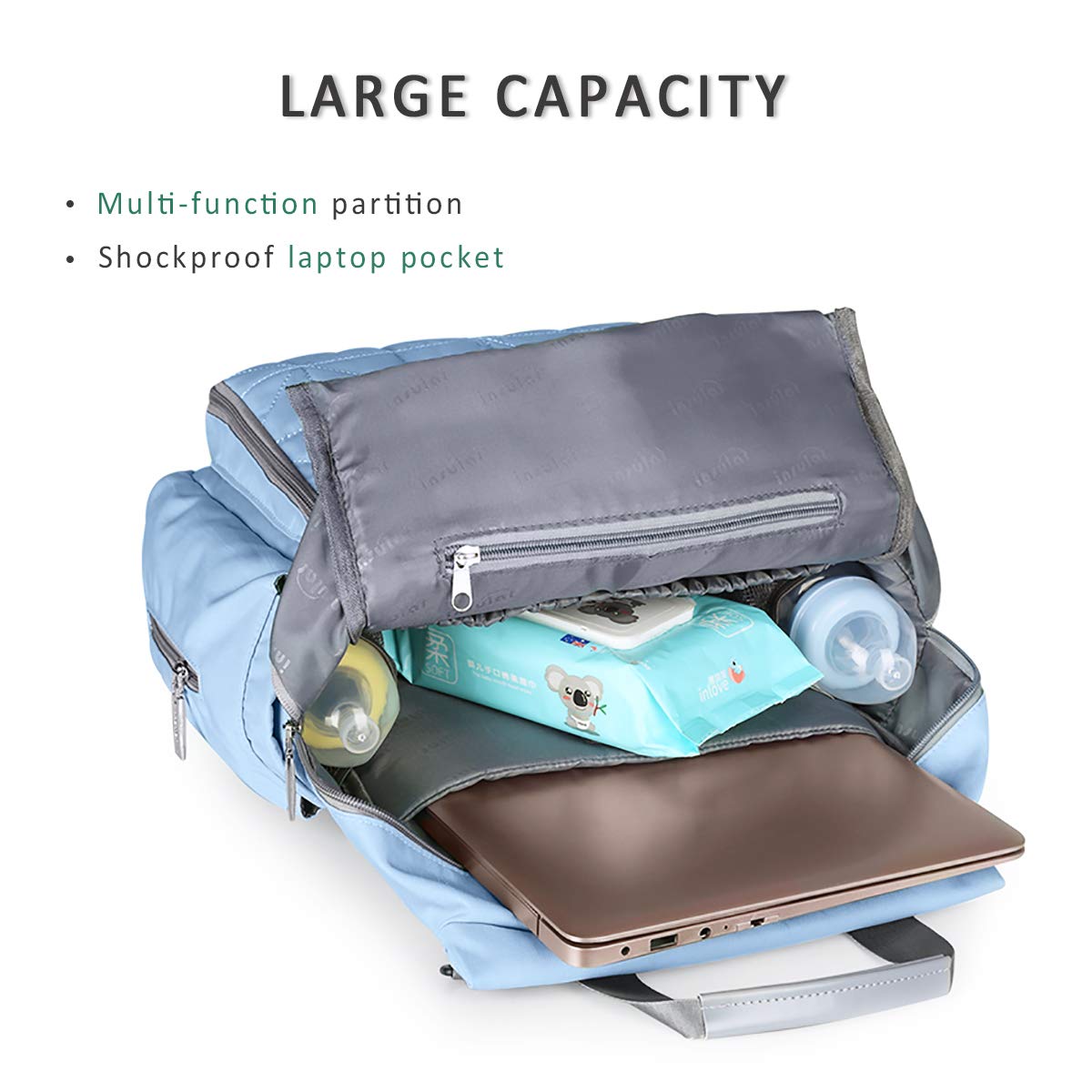 SONARIN Multifunzione Impermeabile Zaino Fasciatoio Bambino per Pannolini,Tracolla per passeggino,borsa antiurto per laptop,Bottiglia borse termiche,Grande Capacità,Lavabile in lavatrice(Blu)