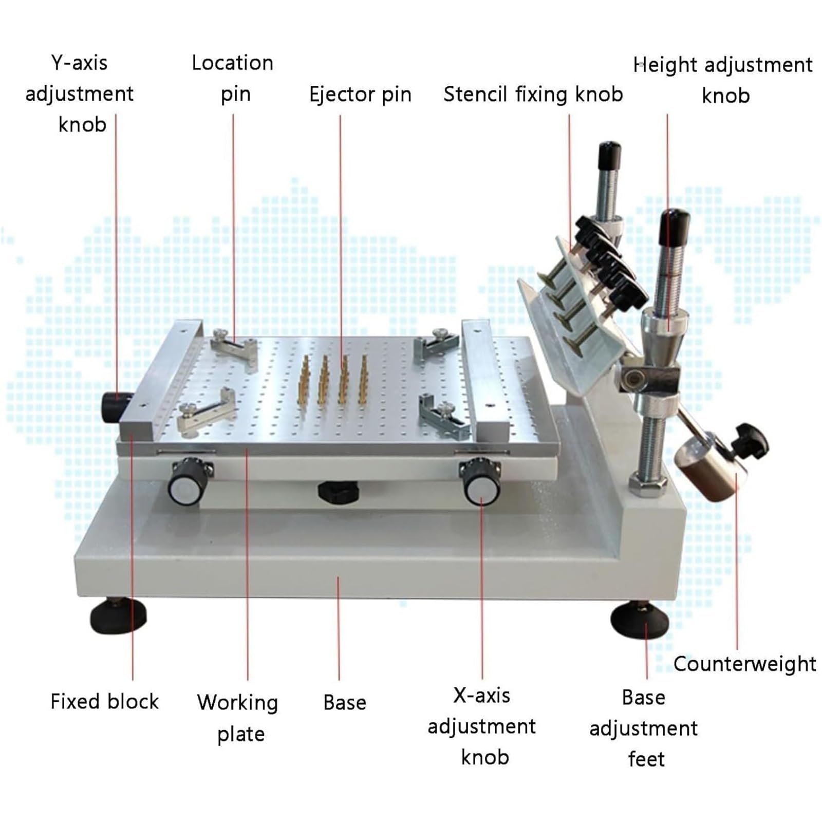 Impresora manual de pasta de soldadura, estación de serigrafía de alta precisión para ensamblaje de componentes electrónicos y procesamiento de placas de circuito en fabricación a pequeña escala