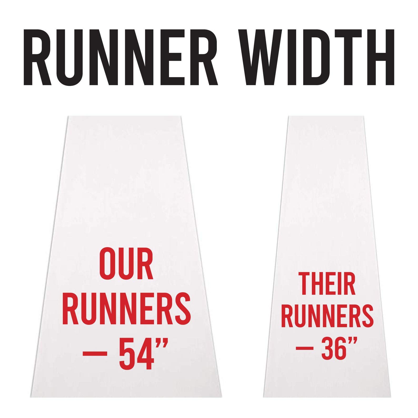 Letter2Word Custom Wedding Runner Aisle, 54 Inches Wide by 40 Feet Long, Custom Text Add Your Vows, Bible Verse, Lyrics, (40 Feet Long by 54 Inches Wide)