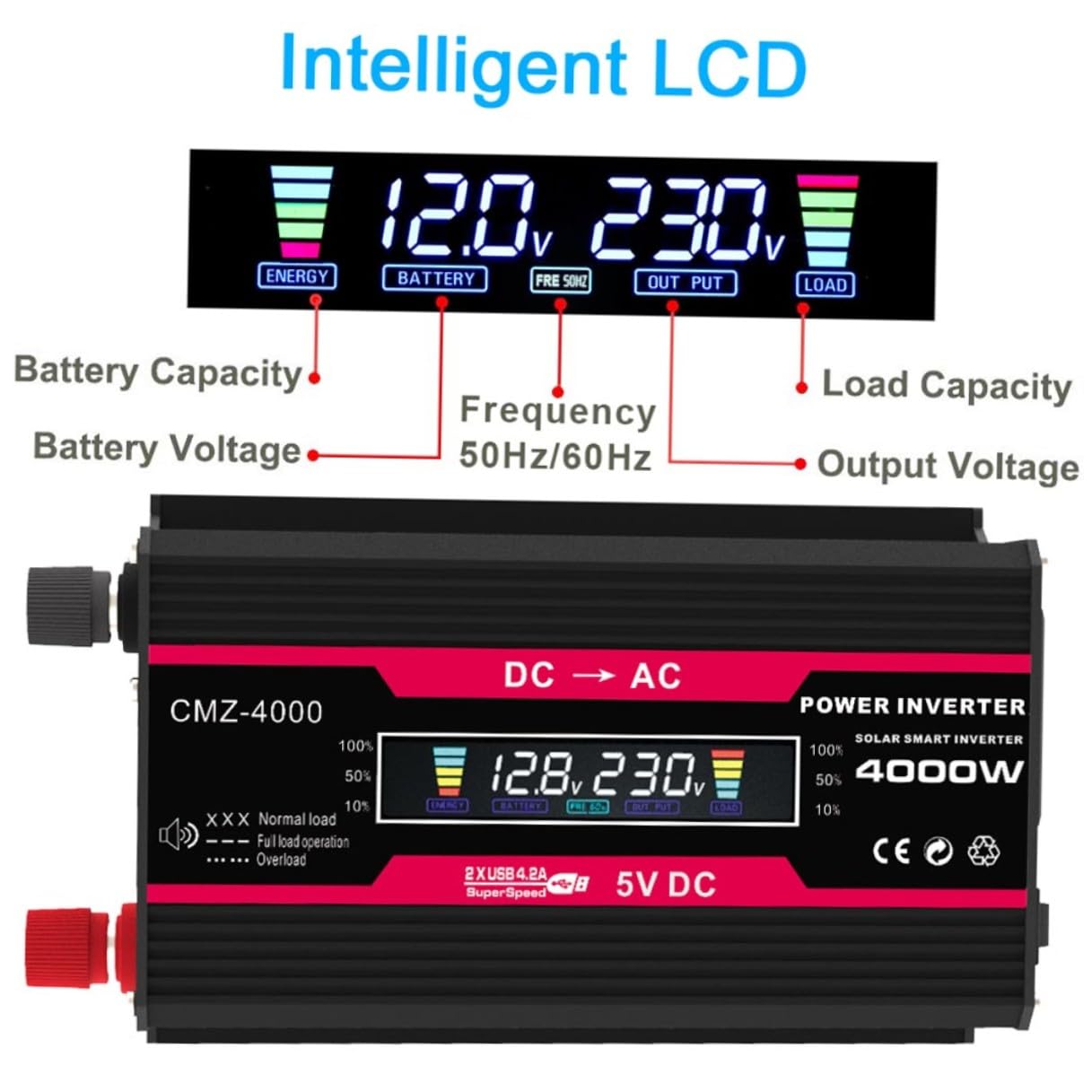 TOYANDONA Convertitore Auto con Display Lcd Digitale Porte USB per Ricarica Rapida Alimentatore per Laptop e Tablet Kit Adattatore per Campeggio e Viaggi