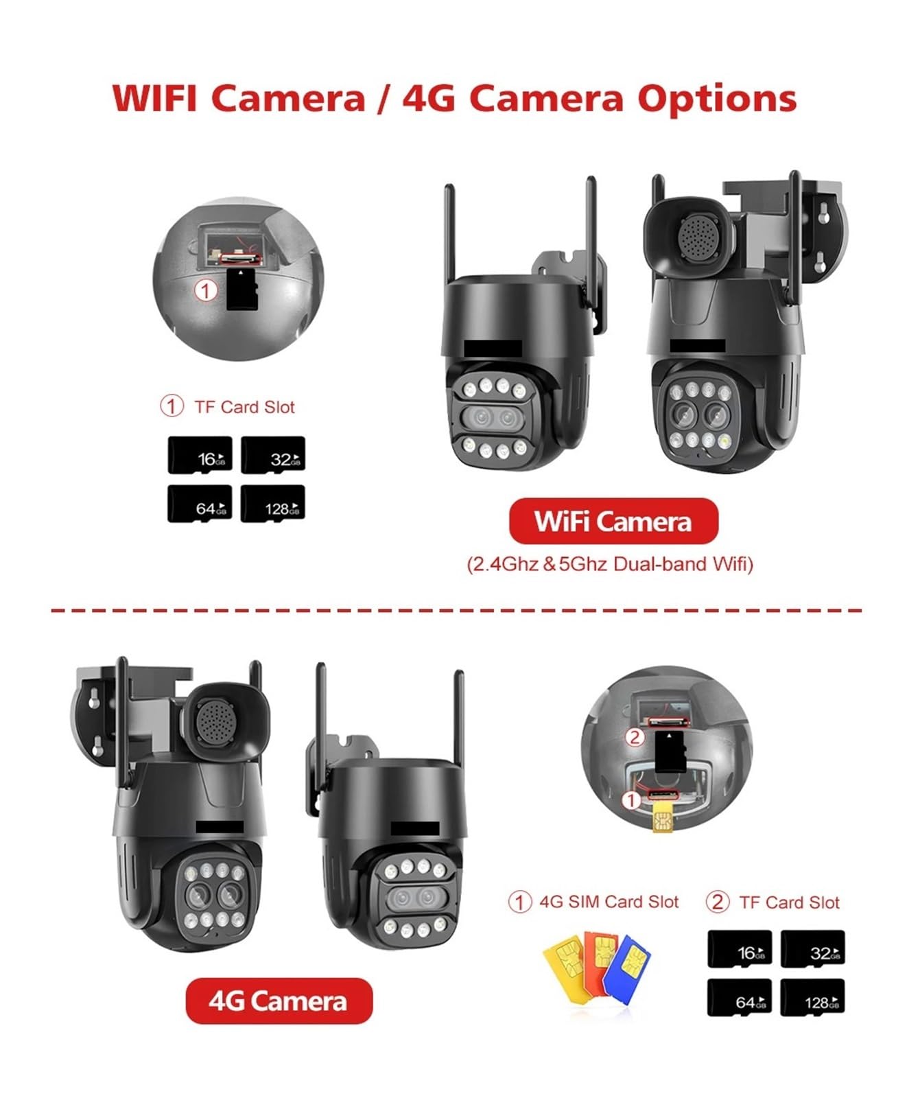 Caméra PTZ WiFi 4G à Double Objectif 4MP 8MP