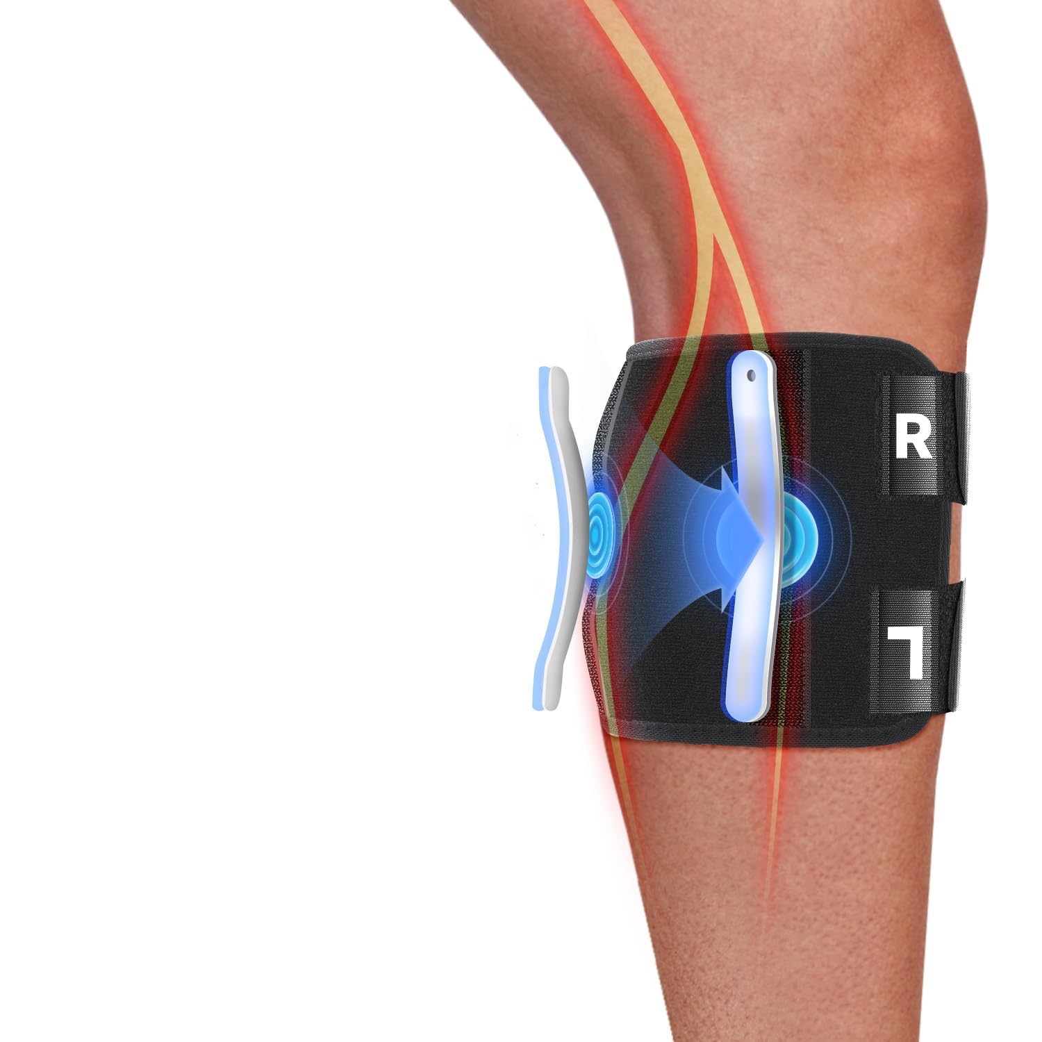 Fit Geno Sciatica Pain Relief Brace