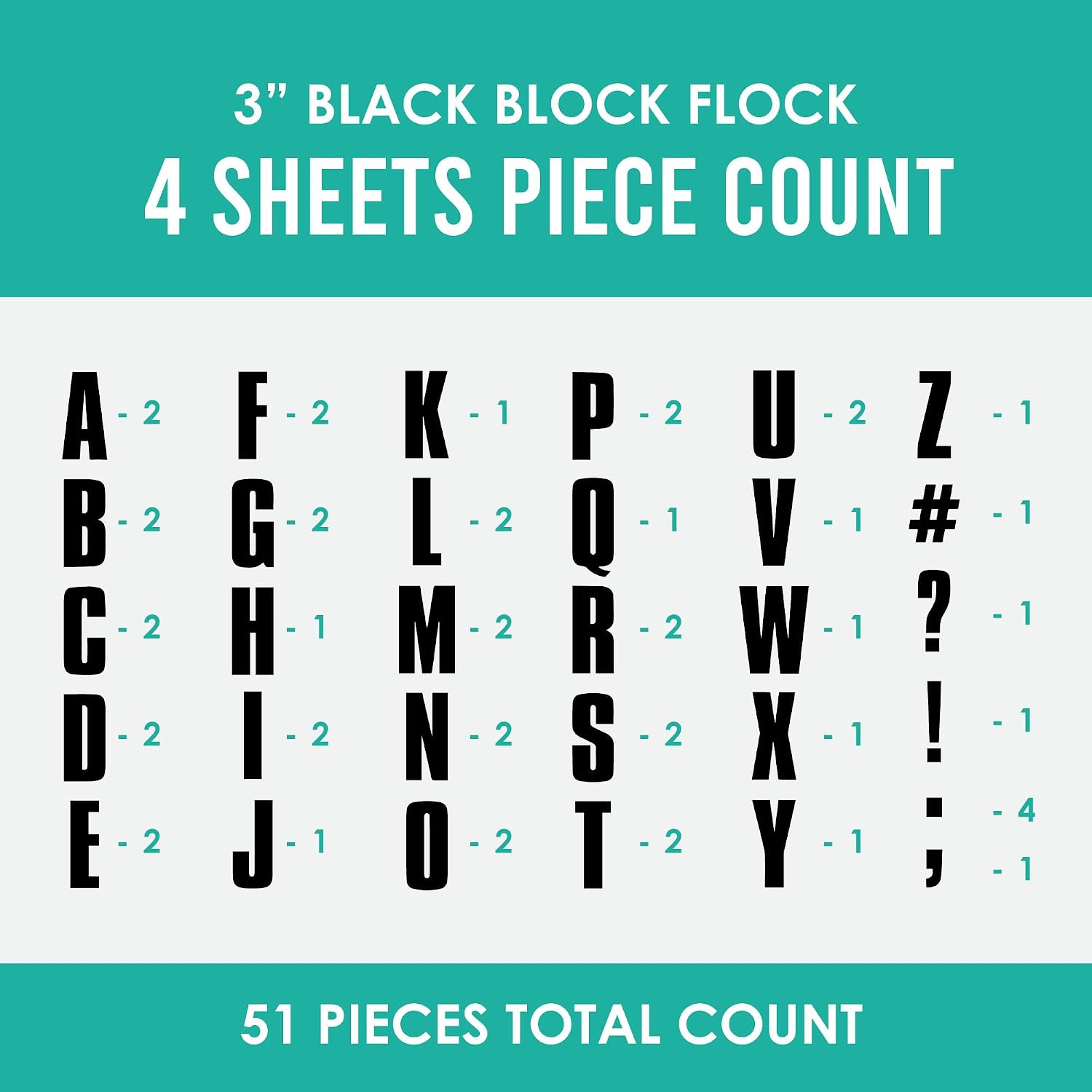 S.E.I 3-Inch Iron-on T-shirt Letters, Block Letter Flock Heat Transfers, Black