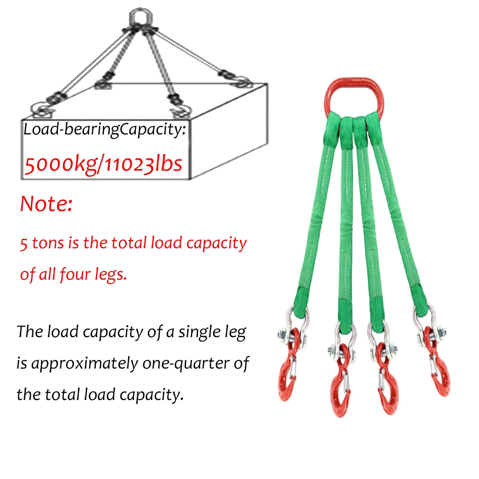 4-Strang-Hebeschlingen-Set mit Haken – 5 t Tragkraft – Robuste Polyester-Gurtbandschlingen mit Ringen – Anschlagmittel für Baustellen und Gütertransport(6.56ft/2m)