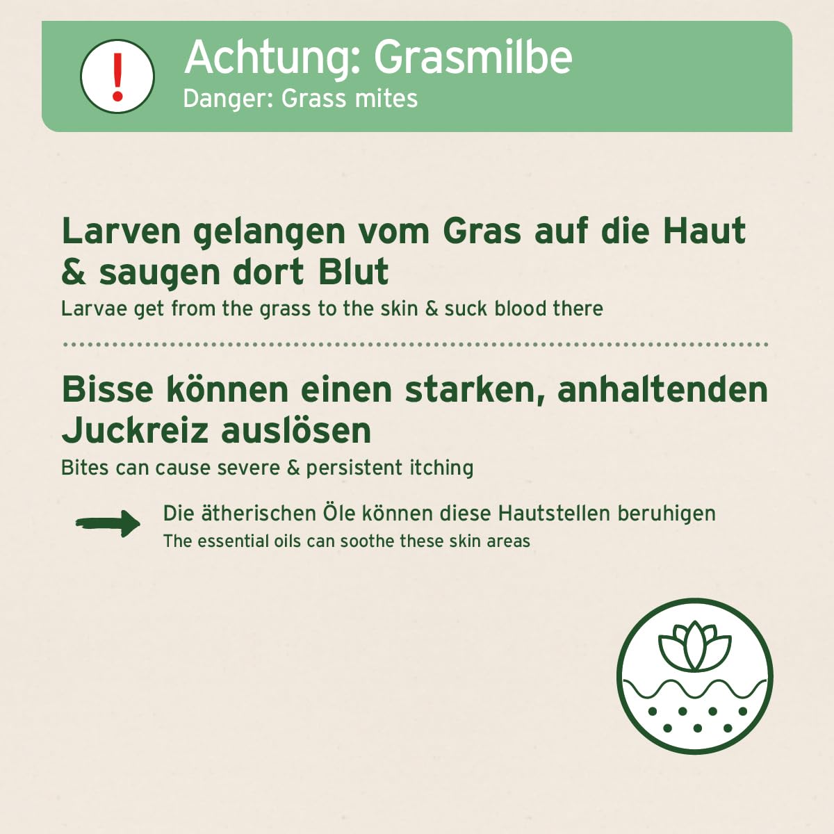 AniForte Grasmilben-EX Spray 250ml - Grasmilbenspray für Hunde, effektive & langzeitige Abwehr gegen Grasmilben & Parasiten, beruhigt gereizte Haut & lindert Juckreiz