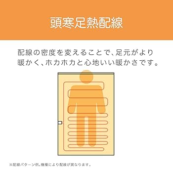 ☆新品展示品☆コイズミ 電気毛布 敷毛布 140×80cm KDS-50236D Amazon | コイズミ 電気毛布 敷毛布 電磁波カット 丸洗い可 140