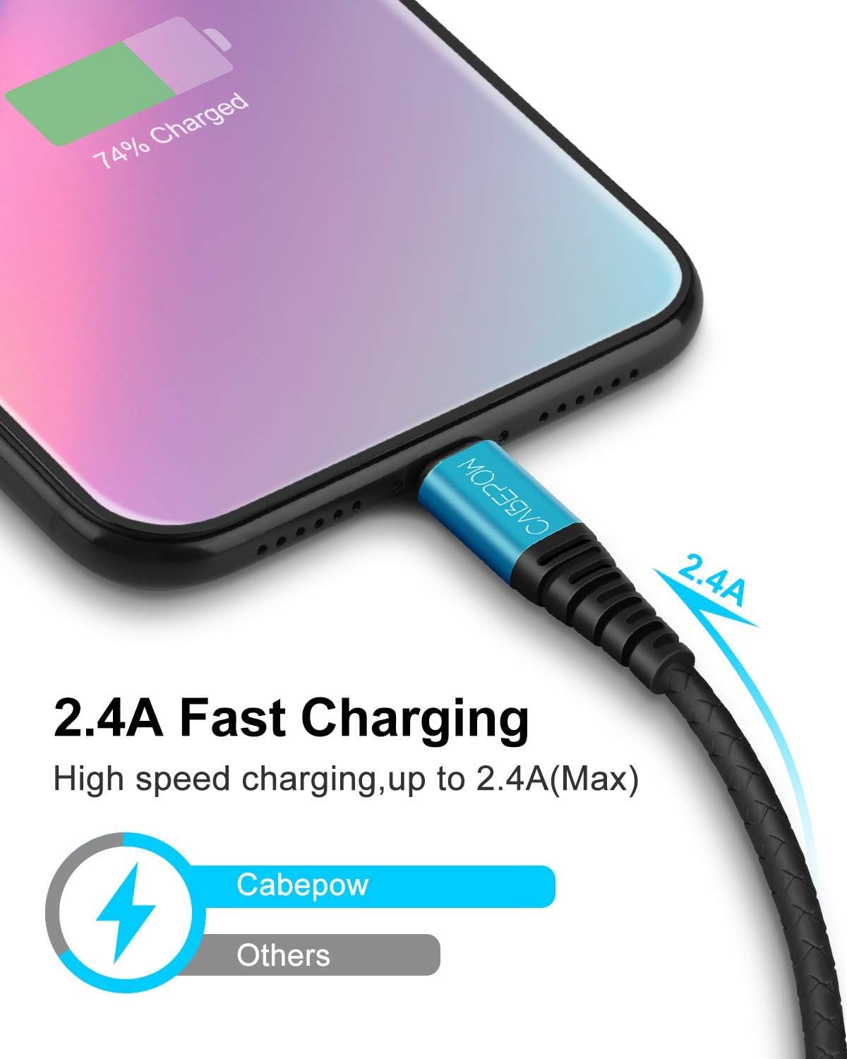Amаzоn Crаzу 🔥 Dеаlѕ iPhone Charger Cable 10ft, CABEPOW 10 Foot Lightning Cable [2-Pack], Fast iPhone Charging Cord Compatible with iPhone 11/11 Pro /11 Pro Max/XS/XS Max/XR/X/8/8 Plus/7/6(Not Apple MFi Certified)-Blue