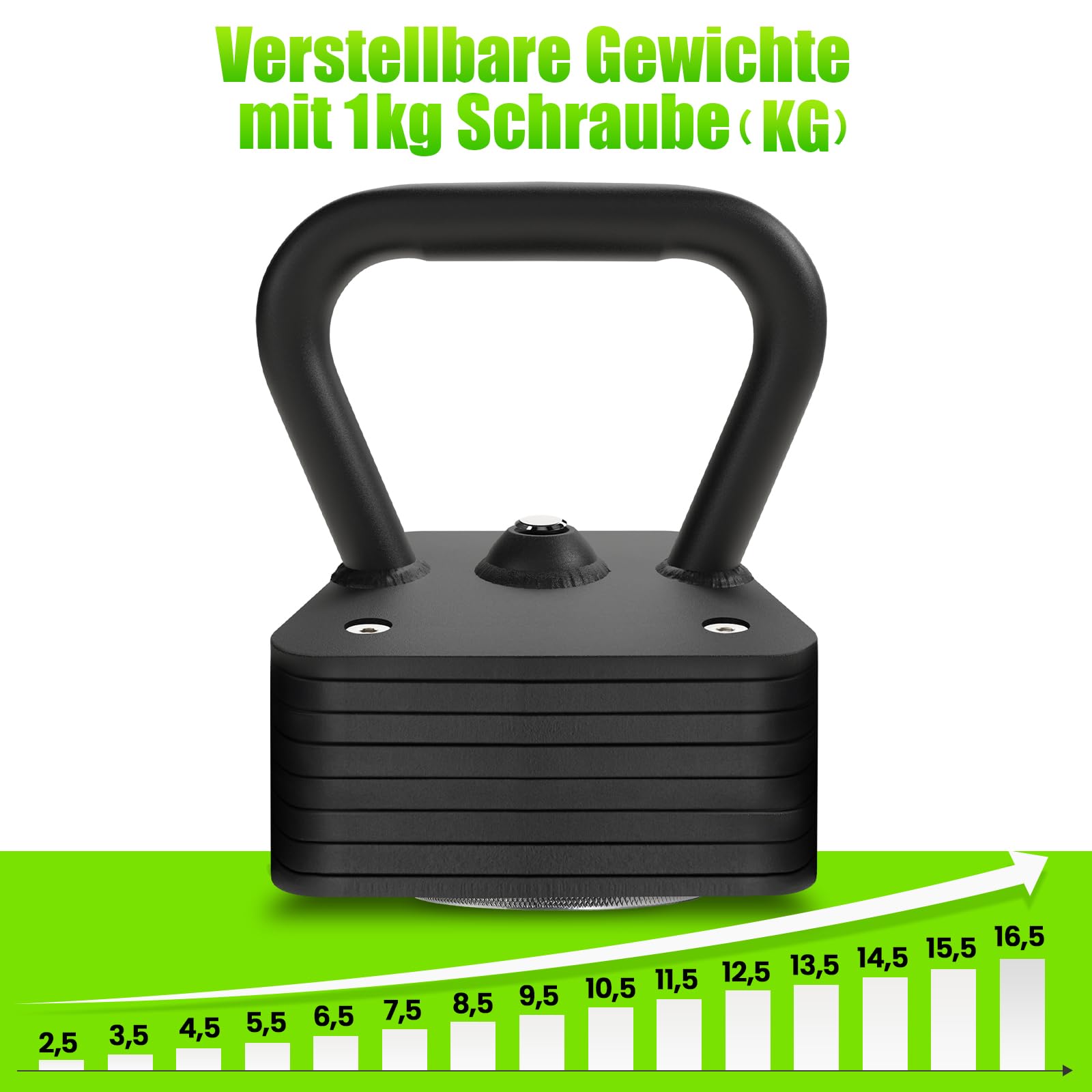 Eisenlink Stahl Kettlebell Griff 2,5kg - Kompatibel mit Eisenlink Quadratischen Gewichtsscheiben Einstellbar für Krafttraining Fitness Workout zu Hause