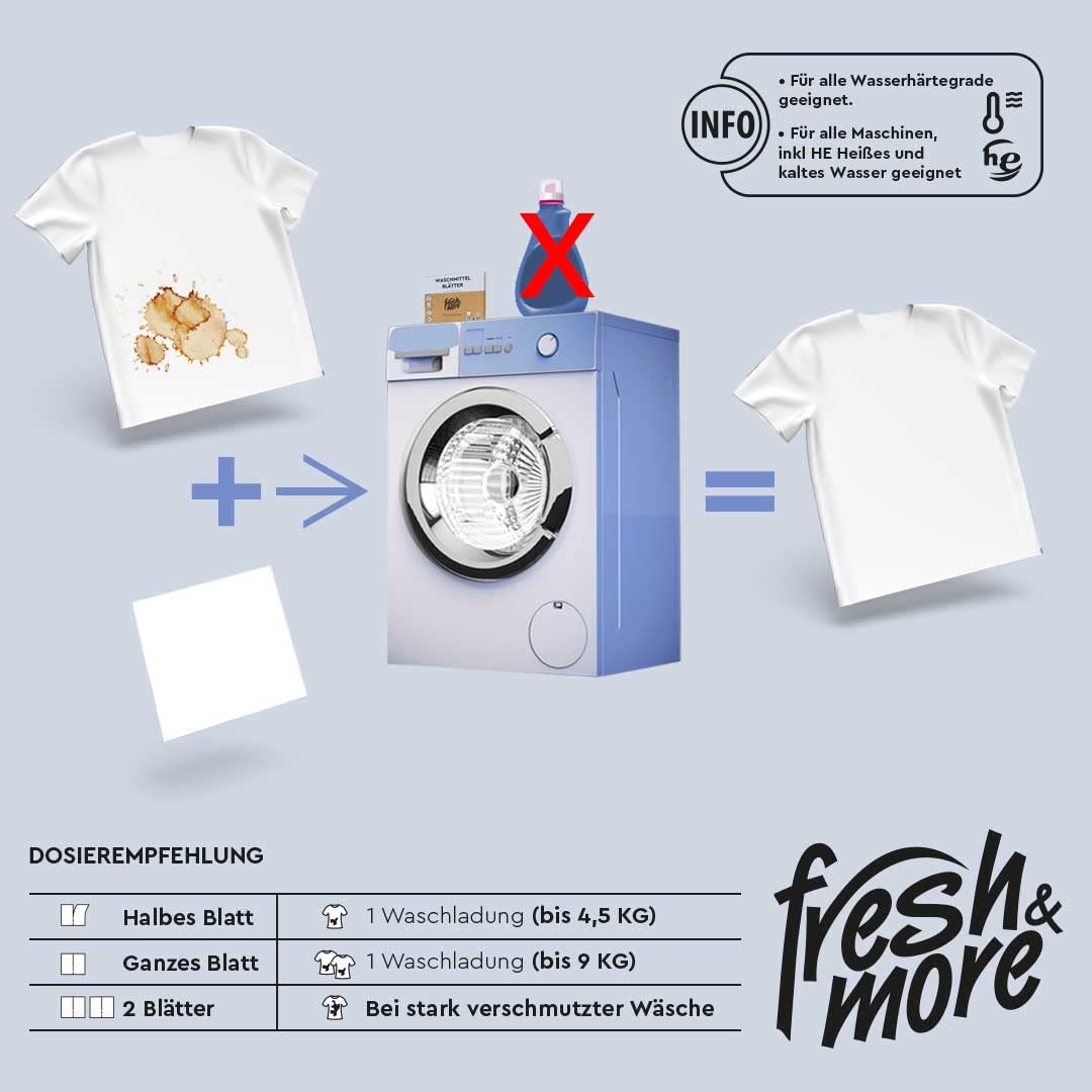 Fresh & More Waschmittel-Blätter 180 Blatt (6er Pack), Frühlingsfrische, Waschmaschinen Waschblätter bis zu 360 Waschgänge