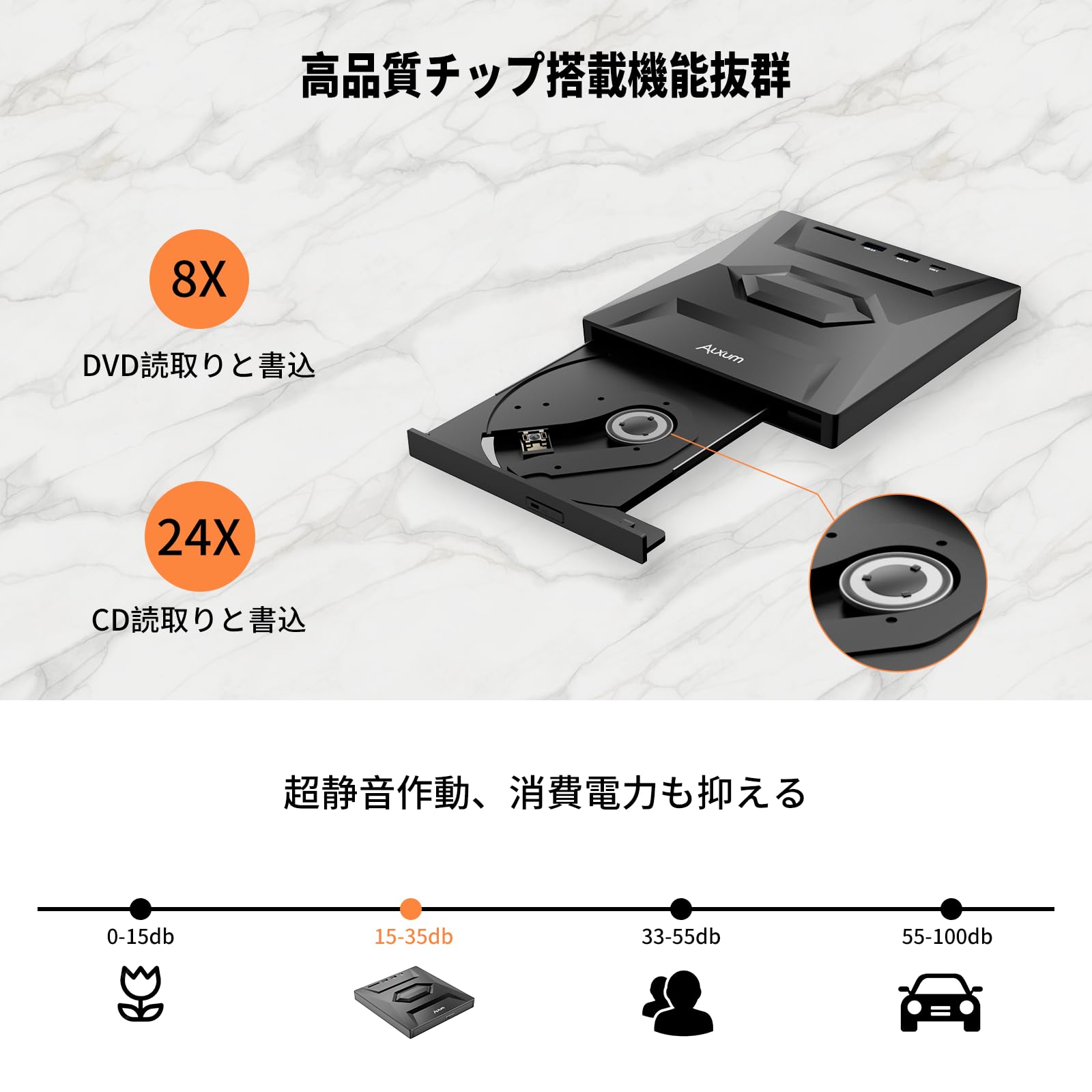 Amazon.co.jp: Alxum 超高速 CD/DVD ドライブ 外付け-ノートPC