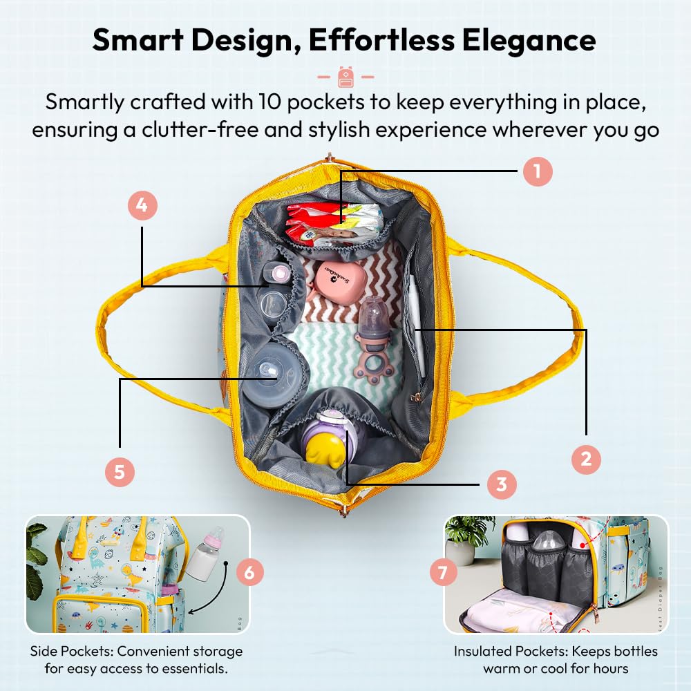StarAndDaisy Diaper Bag for Mothers for Travel/Diaper Bag, 28L Waterproof Baby Bag for Mother Travel with 15 Multipurpose Pockets 1