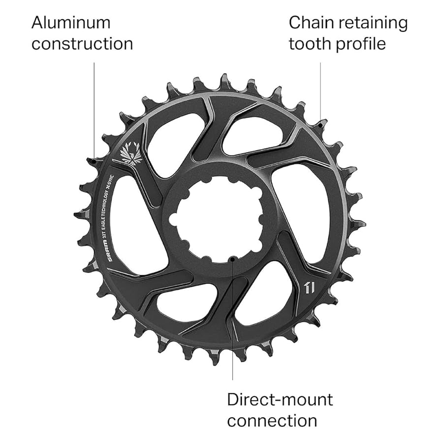 SRAM Eagle X-Sync 38T Direct Mount Off-Set Aluminium 12-Speed