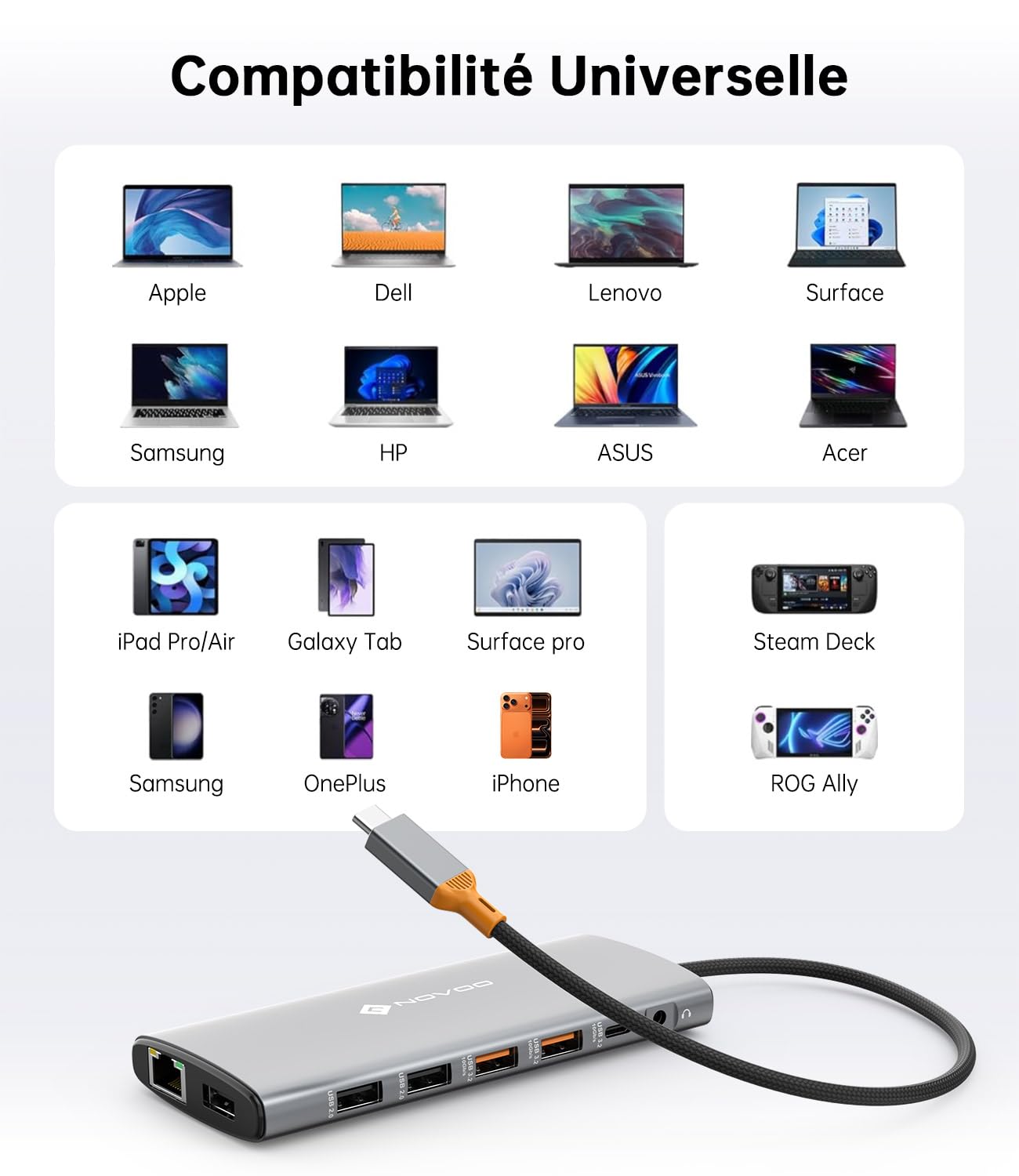 NOVOO 14-in-1 - Stazione di Home Display USB C su tre schermi, uscita tipo C unica per video 4K a 60 Hz, HDMI 4K@60Hz*2, USB-A 3.2 * 2, USB C 10 Gbps, SD/TF 2.0, audio, 100WPD per HP/Dell/Mac