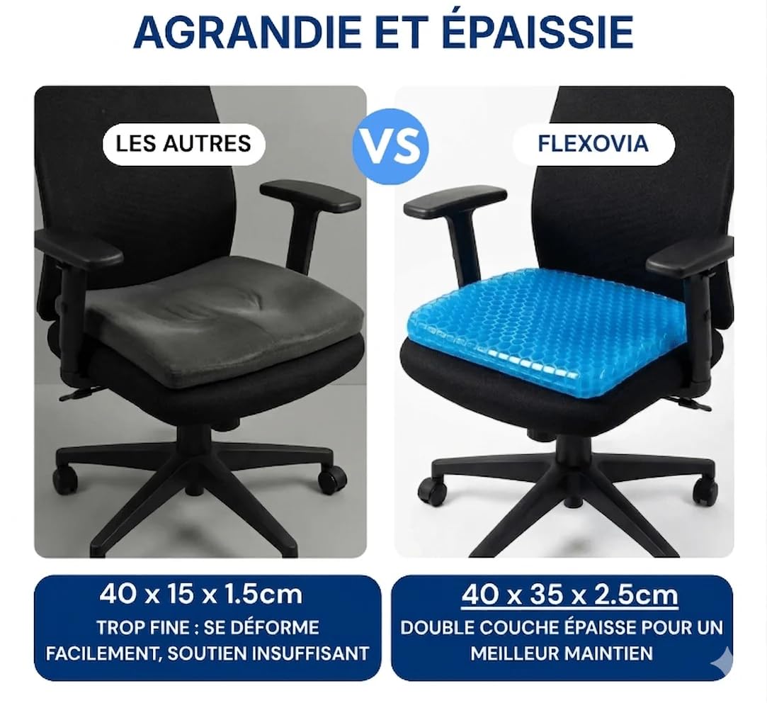 Coussin en Gel - Assiva Coussin d'Assise Orthopédique en Gel - Soulagement de Pression, Housse Antidérapante pour Bureau, Voiture, Maison