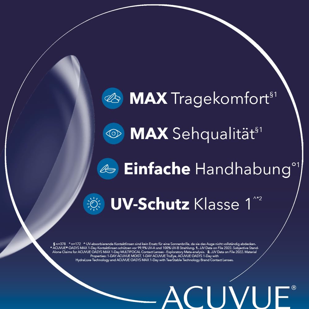 ACUVUE OASYS MAX 1-Day Tageskontaktlinsen – Helfen dabei, das Gefühl von müden & trockenen Augen zu reduzieren – 30 Tageskontaktlinsen mit -7.50 dpt und BC 8.5 – UV Schutz & angenehmes Tragegefühl