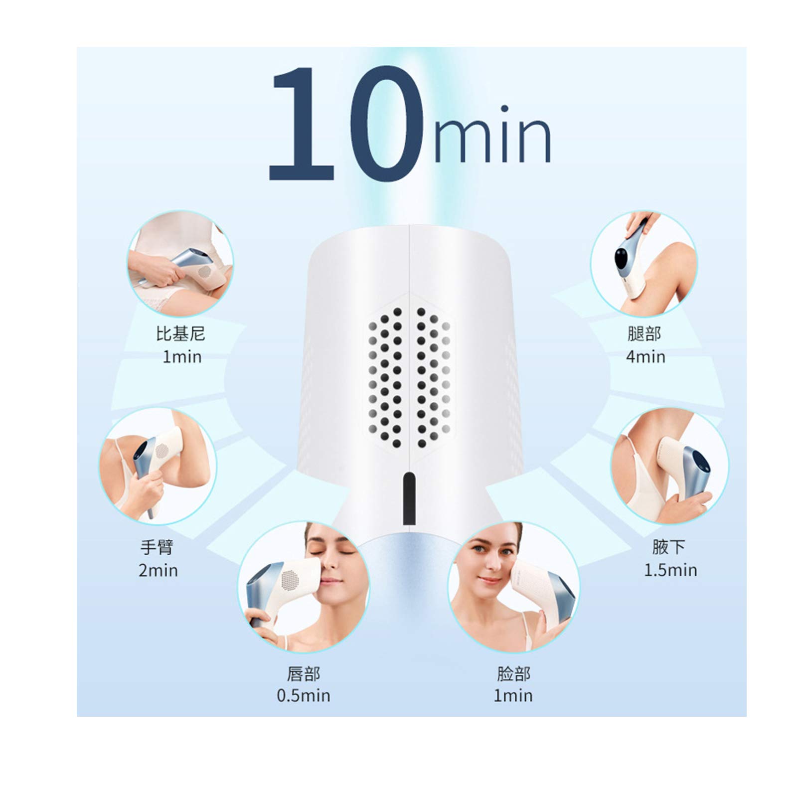 Dispositivo Di Rimozione Dei Peli Del Punto Di Congelamento Epilatore Domestico Di Depilazione Laser IPL Blu Verde Arancione