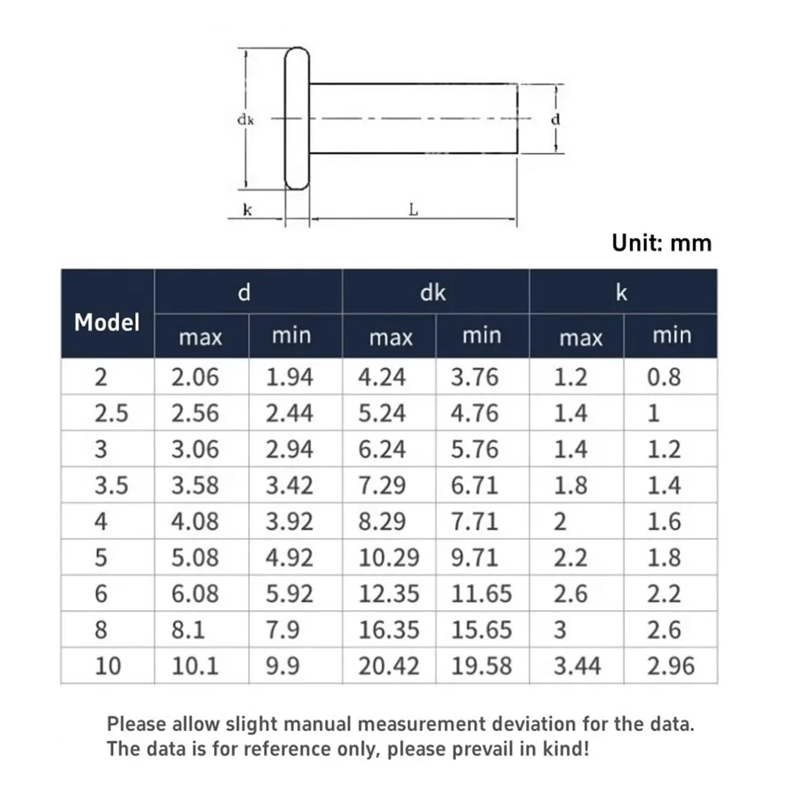 Tornillo Remache Macizo, Remaches sólidos de Aluminio M2 a M8, Cabeza Plana, punzón Manual, autoclavable, Fijo, Paquete de 400 Piezas(40mm,M4-50Pcs)