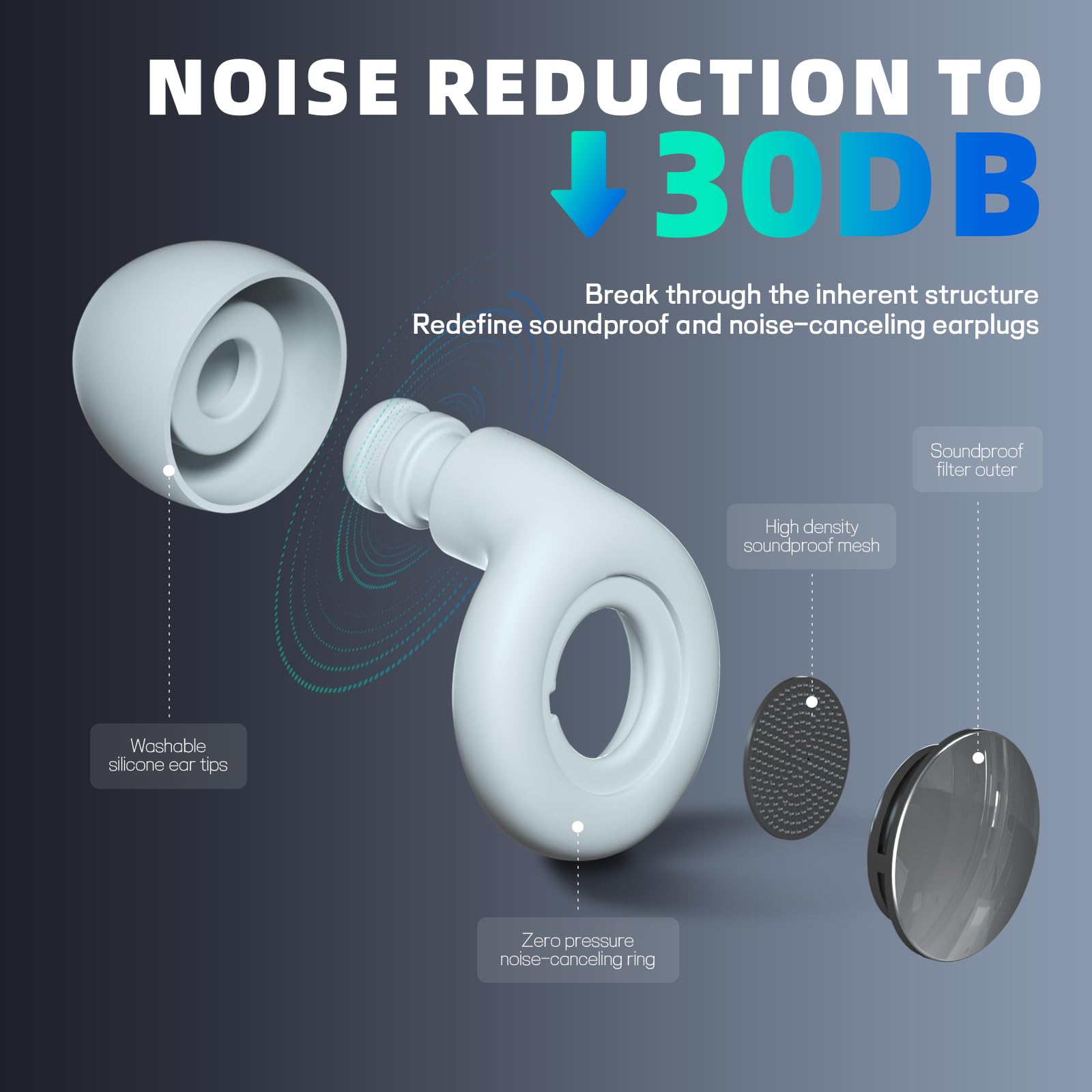 Tapones para los oídos para dormir con cancelación de ruido, perfectos tapones de silicona reutilizables de 30 dB para reducción de ruido, protección auditiva para enfoque, estudio, trabajo, sueño, 4