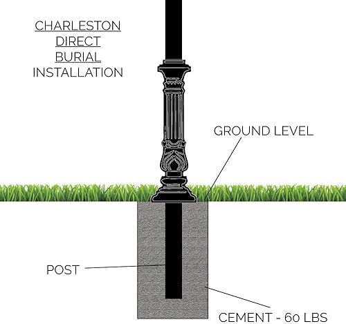 Miniatura 9 de ADDRESSES OF DISTINCTION Charleston - Buzón de correo estándar y sistema de correos  Buzón negro resistente a la oxidación  Incluye placa de