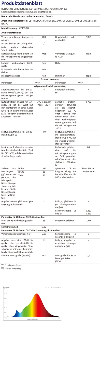 Lámpara Mesita Noche Táctil de 2 Piezas, Lampara Mesa Tactil Regulable 3 Niveles de Brillo, 2 bombillas E14, lampara de noche dormitorio, Perfecta para Dormitorio, Sala, Oficina (2-PCS)