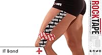 Vista 5 de RockTape H2O 2-Inch Highly Water-Resistant Kinesiology Tape