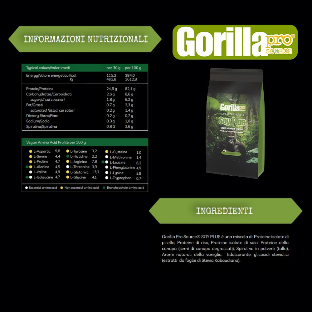 Naturveg® GORILLA PRO Soy Plus – Proteine in polvere Vegane Senza Glutine, da 1kg, proteine vegetali di riso canapa soia pisello, vitamine e Sali minerali (1Kg, Cioccolato)