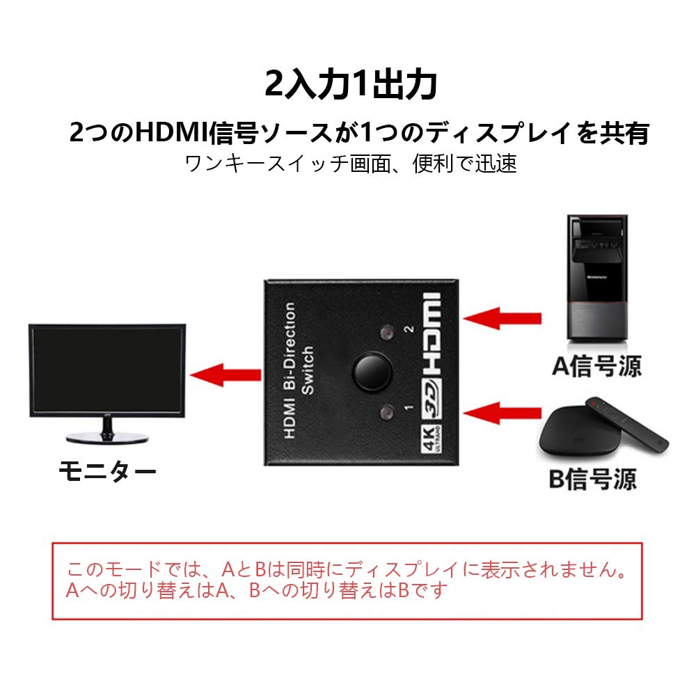 Amazon.co.jp: HDMI分配器HDMI切替器双方向 hdmiセレクター 4K