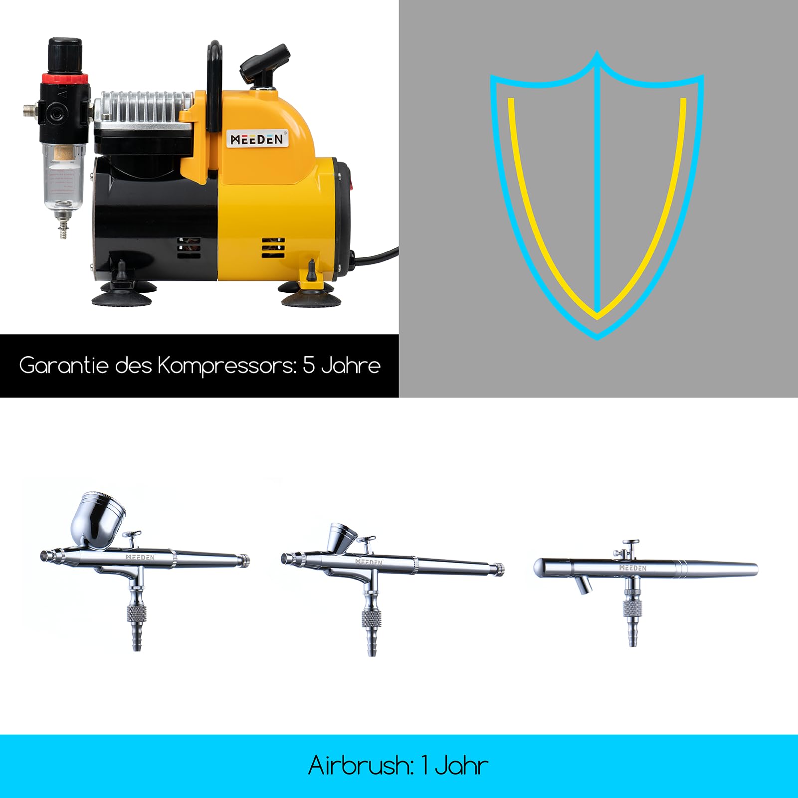 MEEDEN Airbrush Kompressor Set mit 24 Farbset, 1/5PS Air Brush Set mit Auto Stop 3 Dual-Action Airbrushpistole (0.25/0.35/0.5mm) Druckluft Maschine mit Reinigungsset für Künstler Modellbau - 47dB