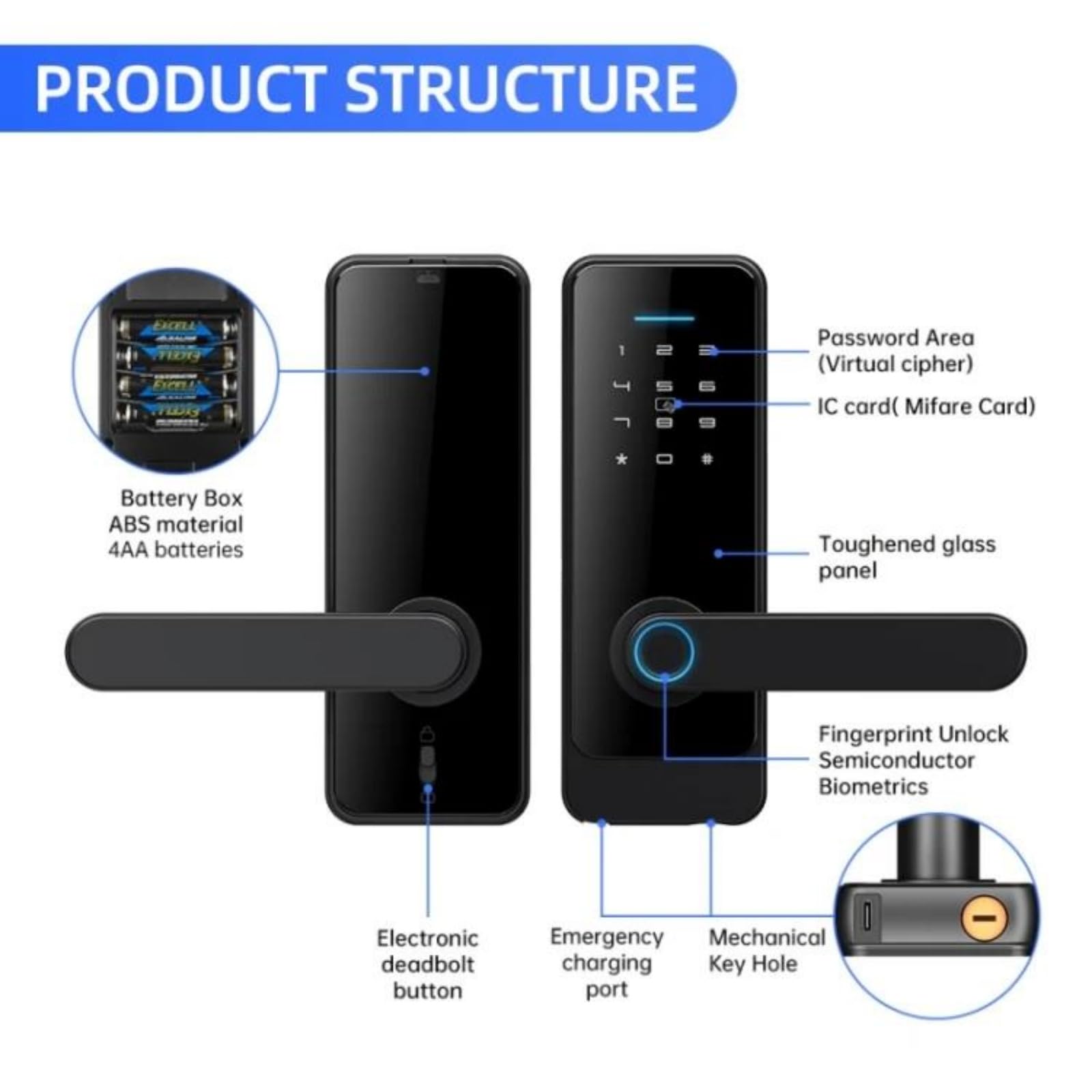 Cerradura inteligente Tuya, cerradura de puerta sin llave con huella dactilar, Bluetooth, Wi-Fi, contraseña, tarjeta IC y control remoto con llave, seguridad mejorada.,Tuyaapp