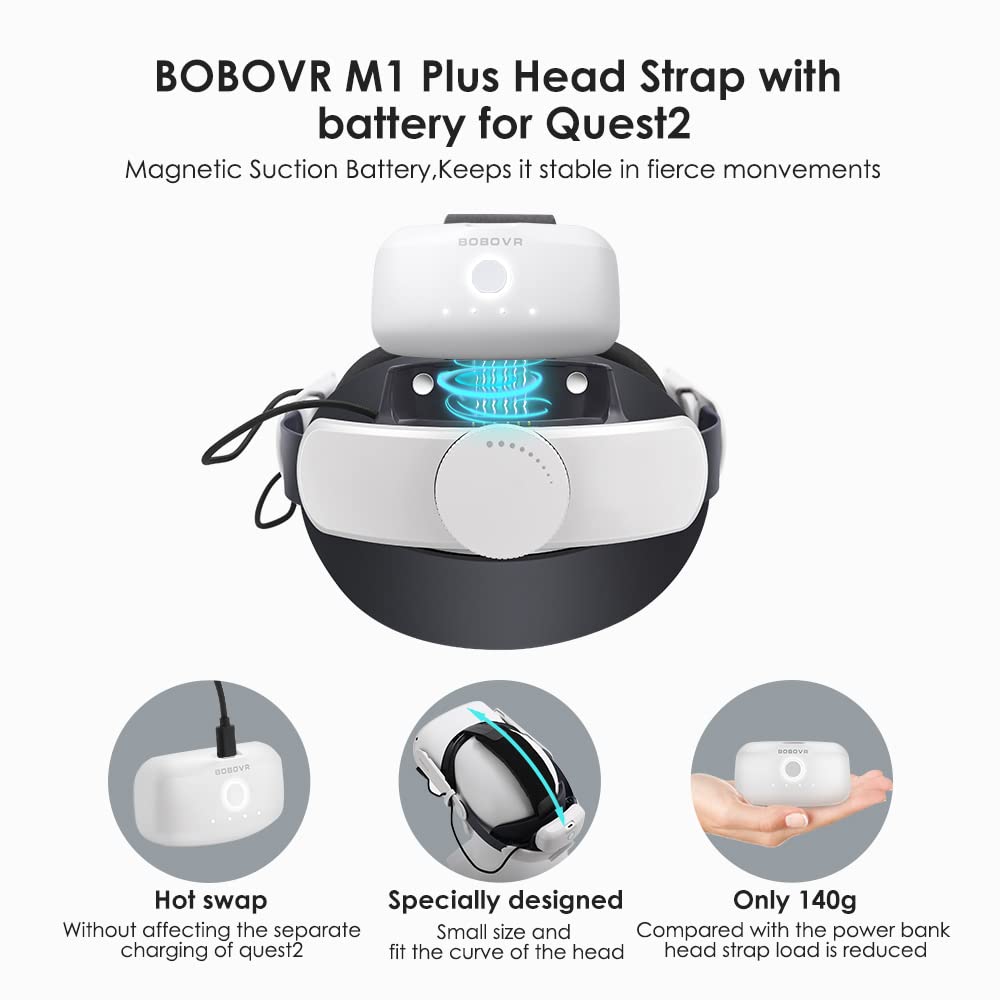 BOBOVR M1 Plus Sports Head Strap Twin Battery + Charging Dock