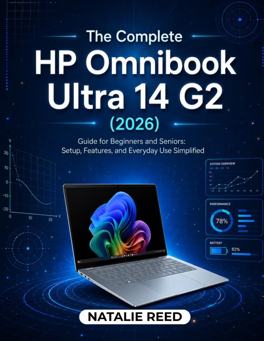 The Complete HP Omnibook Ultra14 G2 (2026): Guide for Beginners and Seniors: Setup, Features, and Everyday Use Simplified