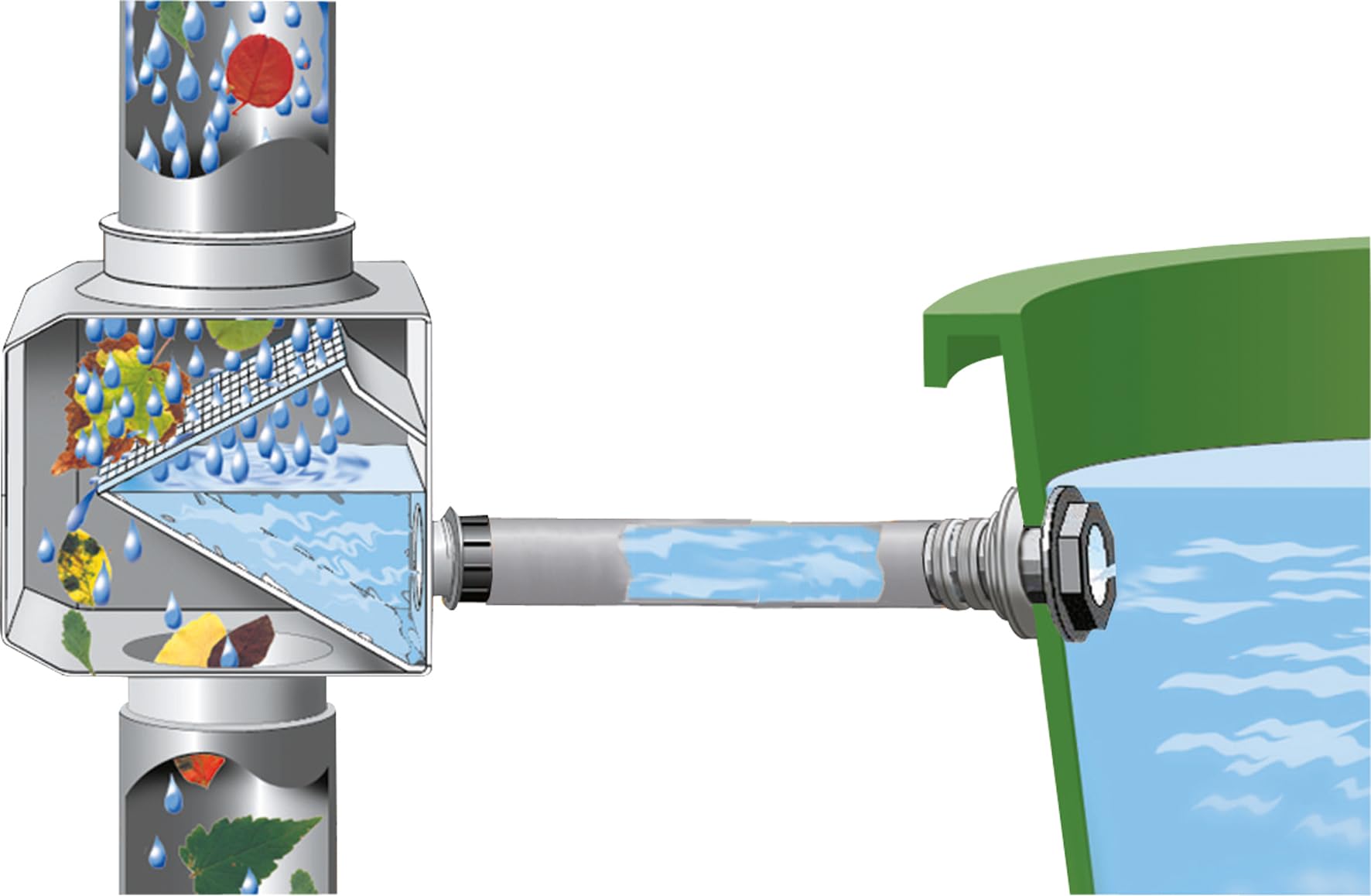 GARANTIA Regendieb DN 70-100 grau inkl. Filtereinsatz