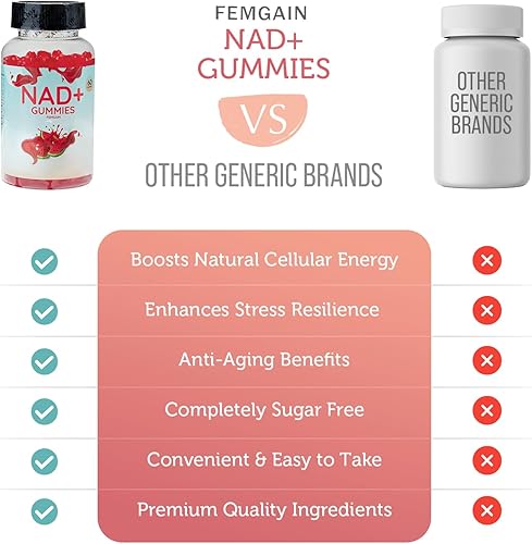 Miniatura 8 de Gomitas NAD, suplemento NAD de 1000 mg, gomitas NAD+ sin azúcar, resveratrol ribósido de nicotinamida, vitamina b3, suplemento antienvejecimiento,
