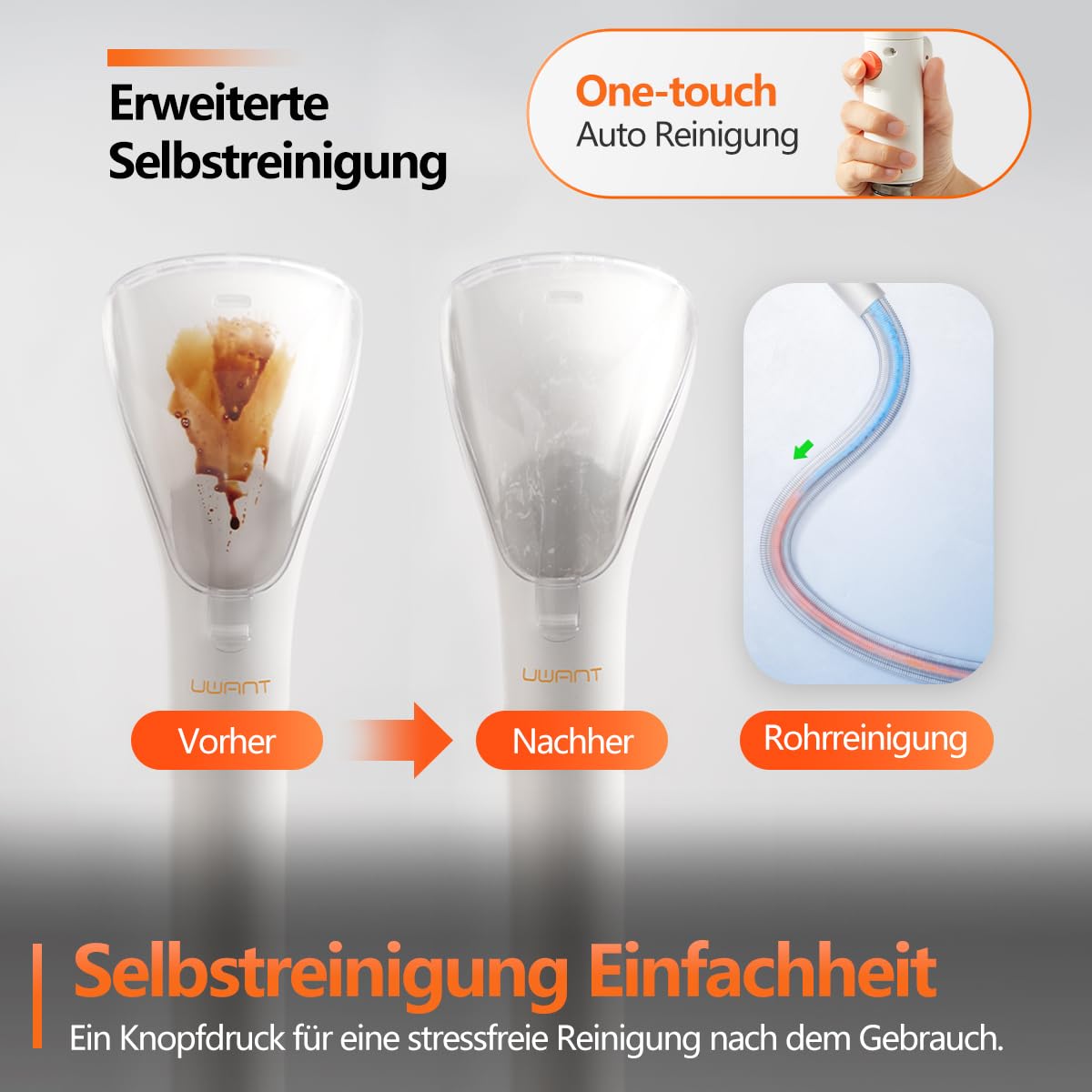 UWANT Waschsauger Teppichreiniger, für Sofa, Teppich, Polster, Nass-Trocken-Sauger mit starker Saugkraft 12000Pa, 70dB