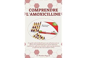 Amoxicilline : Un guide médical détaillé pour une utilisation sûre et efficace des antibiotiques