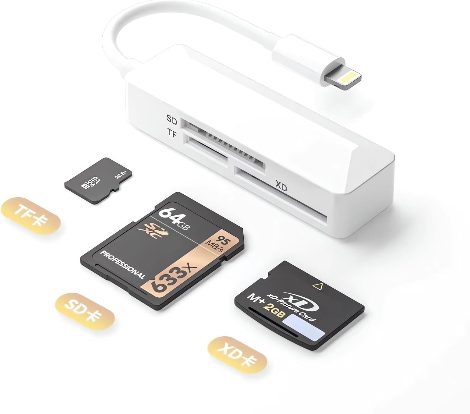 [Apple MFi Certified] SD Card Reader for iPhone,Lightning Memory SD Card Reader Adapter High-Speed XD Picture Card Camera Adapter for iPhone 14/13/12/11/XS/XR/X/8/7/6/5 Supports SD/TF/XD 128G 256G