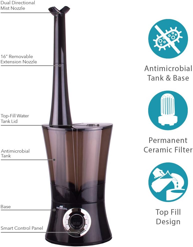 Humidifier Parts Diagram
