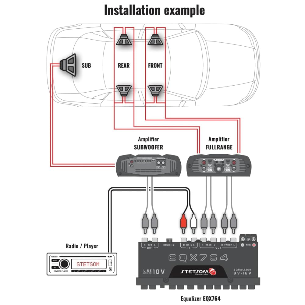 Genérico Kit Set para Stetson EQX764, 1 Ecualizador preamplificador de 7 Bandas, Ecualizador, Crossover, ultradelgado, Listo para Auto, 1 Unidad + Accesorios Gratis