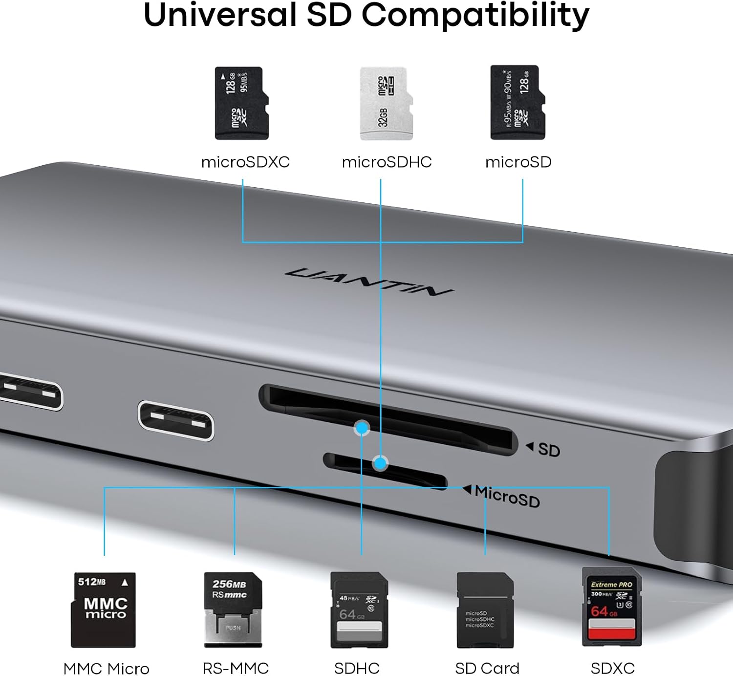UANTIN USB C Docking Station Dual Monitor for Laptop, 10-in-1 Dock HDMI Hub