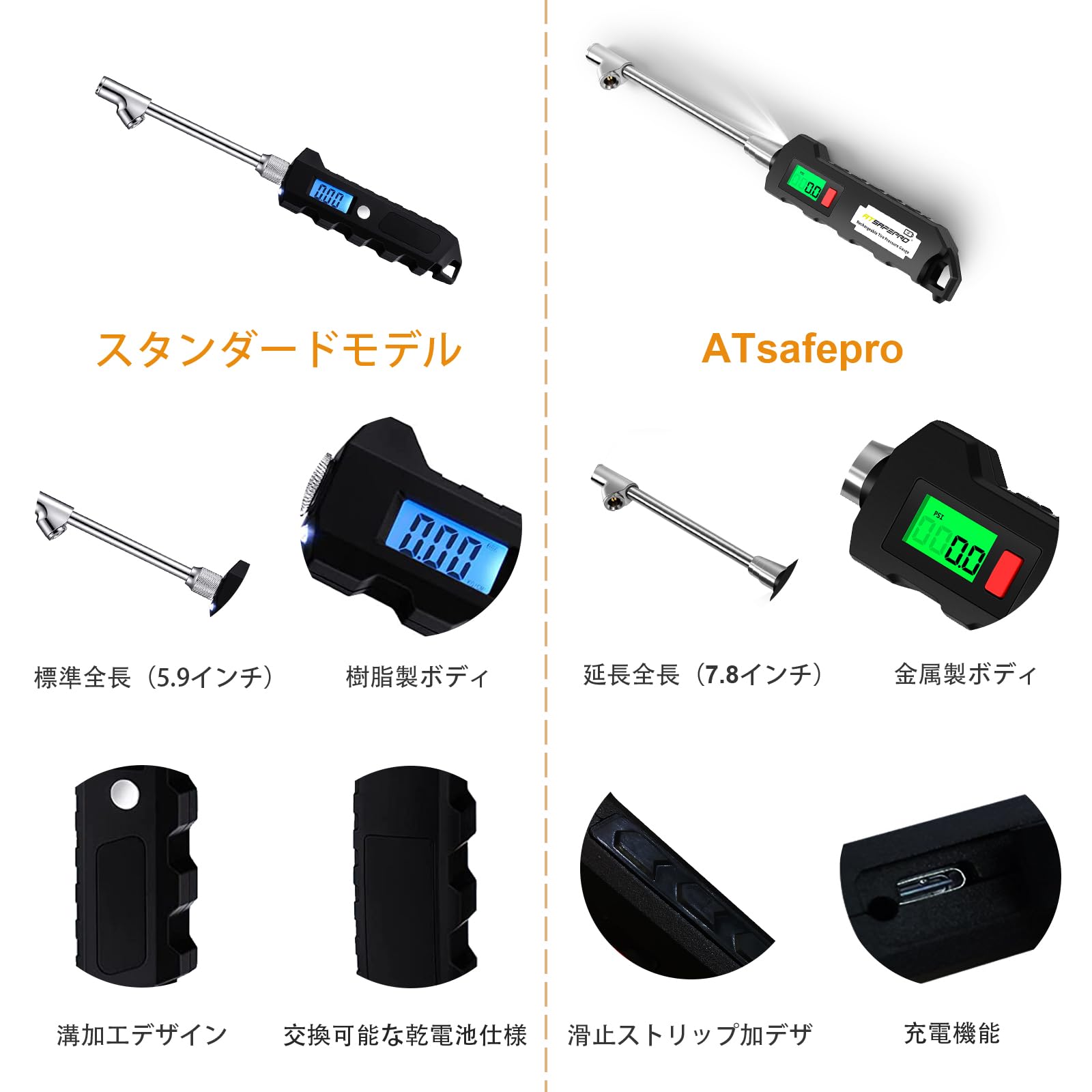 早い者勝ち！デジタルエアゲージ Amazon.co.jp: Oasser エアゲージ デジタル式 エアチャックガン
