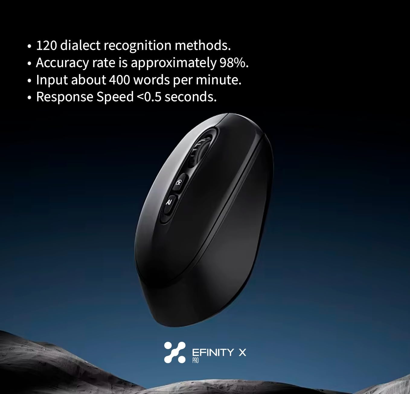 Pro AI Mouse: Dual AI Assistant (Deepseek+iFlytek), SWOT & Business Analysis, Voice Typing, 320h Battery, Silent, PC/Mac/Linux 6 61SyDFEvScL. AC SL1358