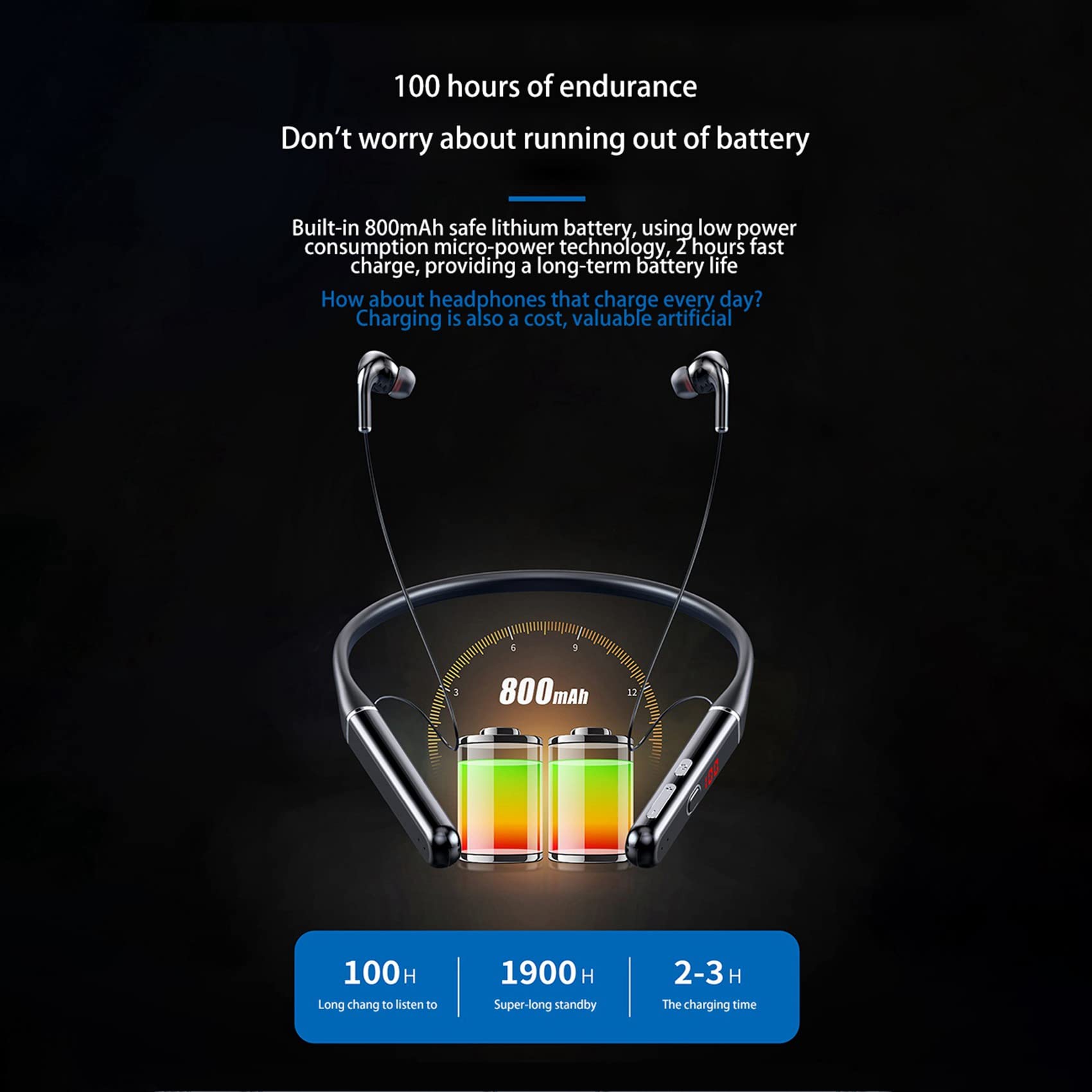 Cuffie Bluetooth S650 Con Archetto Da Collo – 100 Ore Di Autonomia, Bluetooth 5.0, Supporto Scheda TF E EQ Regolabile (confezione Da 2)