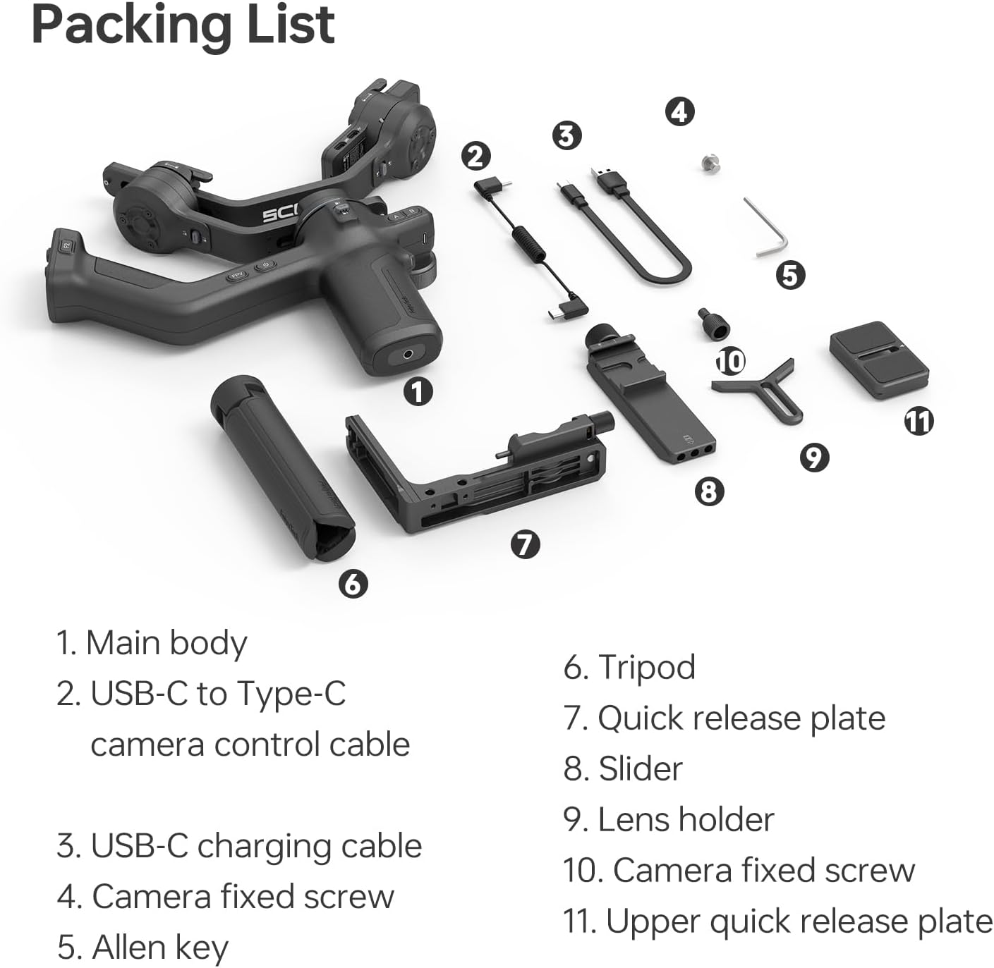 FeiyuTech SCORP-C2 Packing List with numbered components