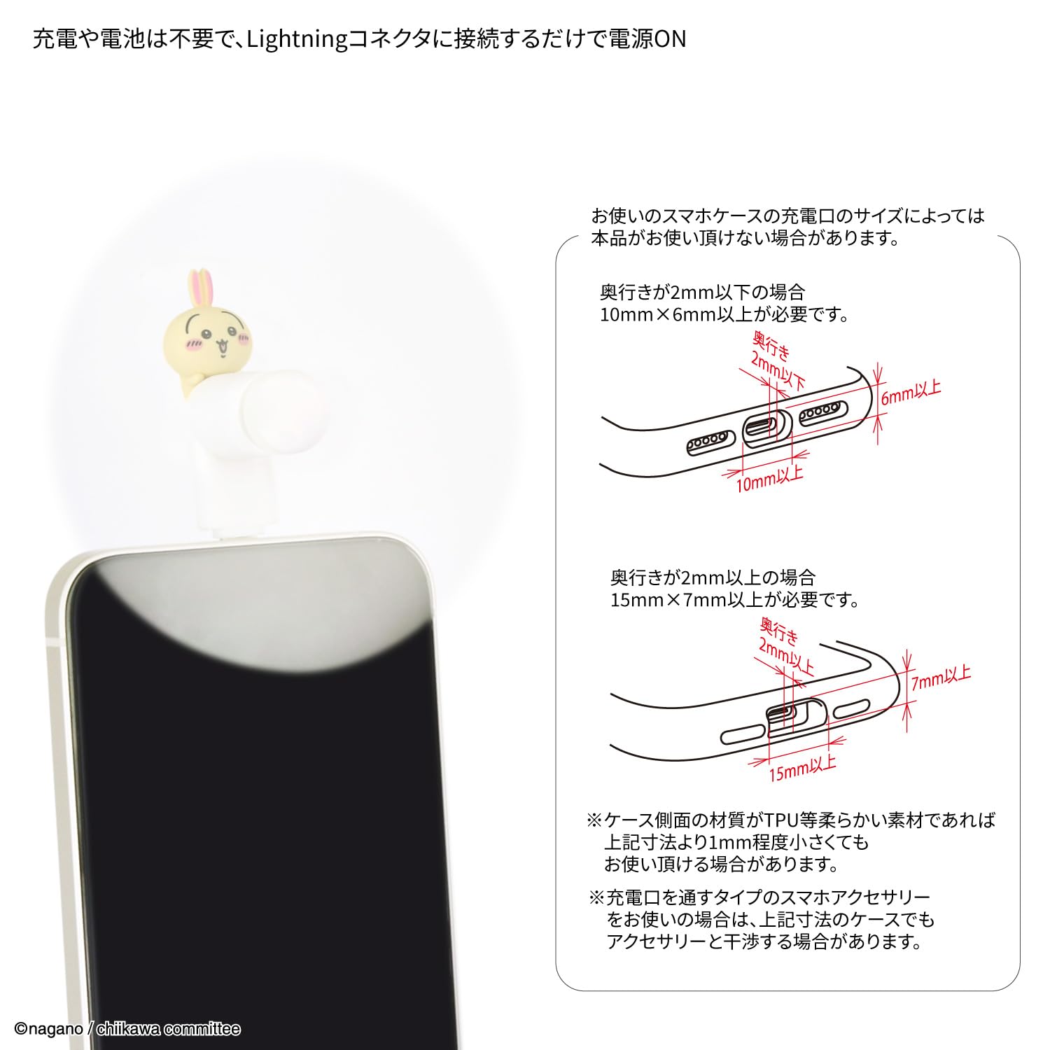 Amazon.co.jp: グルマンディーズ ちいかわ コネクタ付き ミニクール