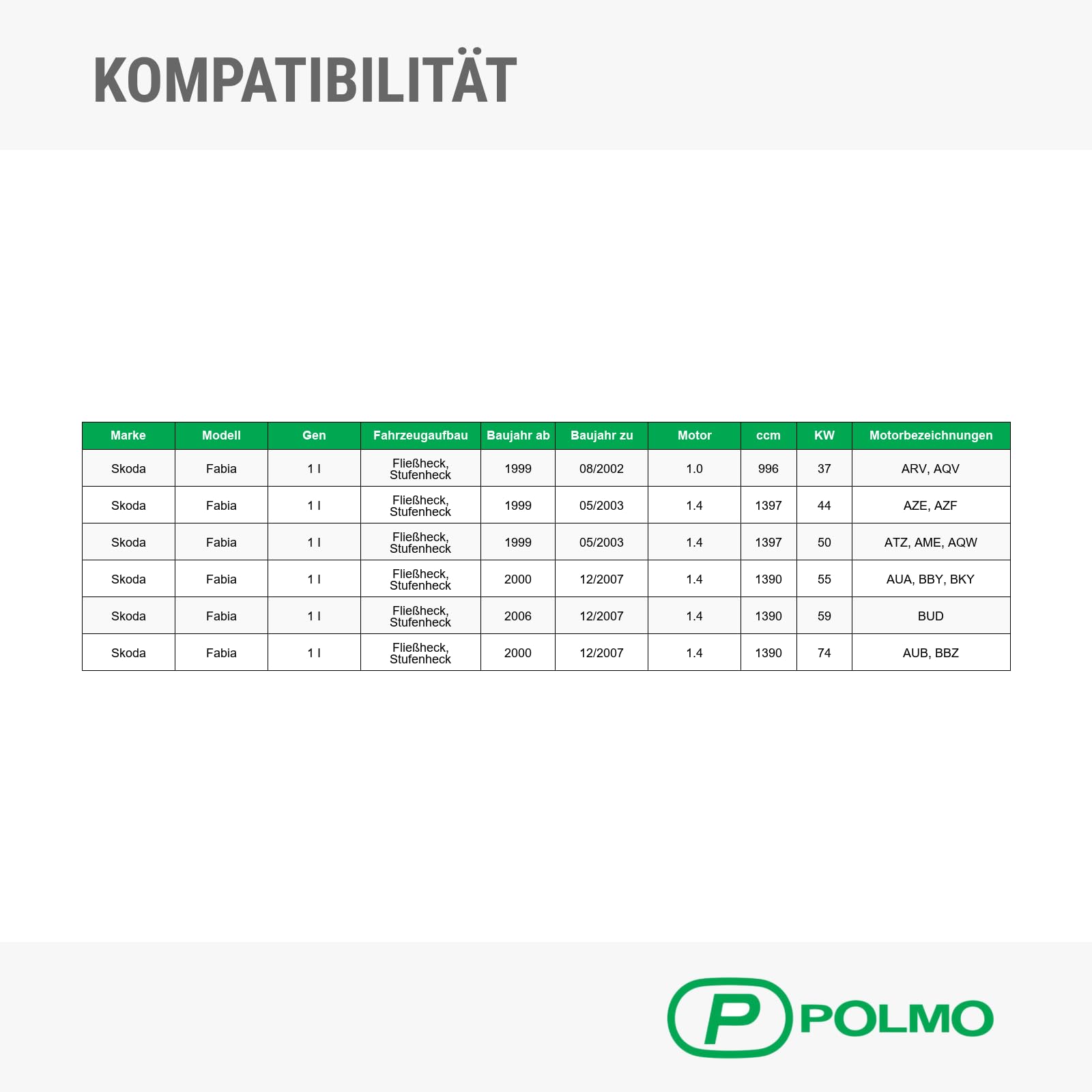 POLMOstrow Auspuff für Skoda Fabia 1 I 1999-2007 | Mitteltopf und Endtopf, Motoren: 1.0 - 1.4 - 1.4, Fließheck, Limousine