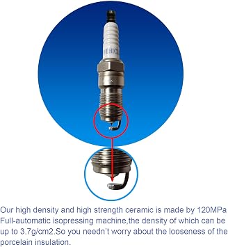 V7443 Laser Iridium Spark Plugs - Automotive Replacement Spark Plugs,OE Replace SP432,8 Pack