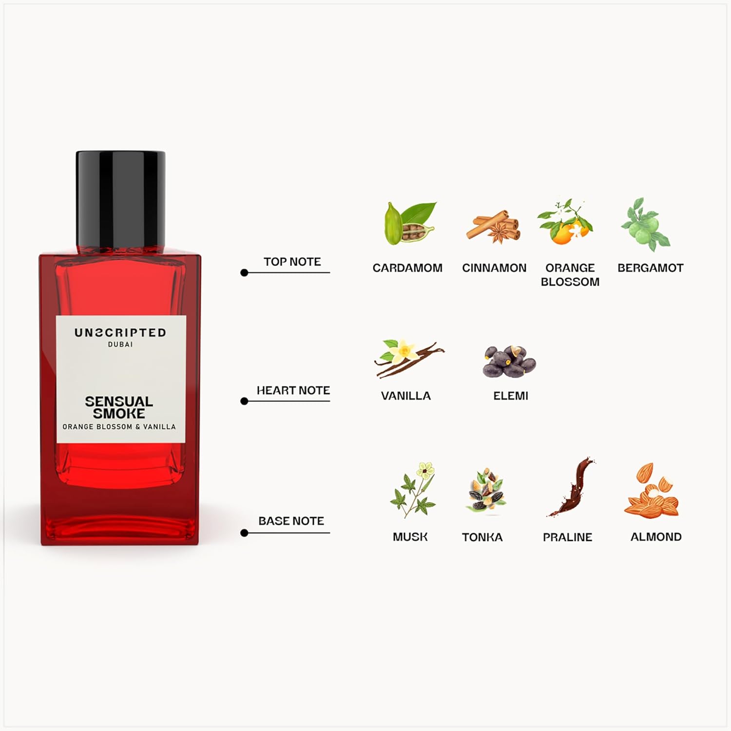 Unscripted Sensual Smoke - Perfume For Men And Women - Women Perfume with Cardamom, Vanilla, Almond Notes - Bold, Long-Lasting Mens Cologne - 3.4 oz - Image 2