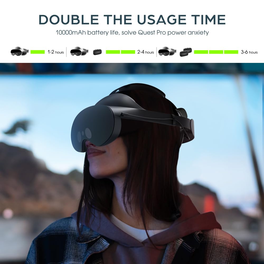Amazon.com: kkcobvr Battery Head Strap with 10000 mAh Compatible
