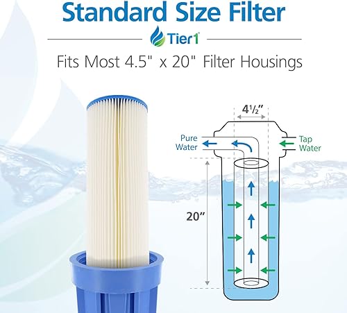 Miniatura 3 de Tier1 Cartucho de repuesto de filtro de agua de sedimentos plisados para toda la casa, compatible con Pentek ECP20-BB, Hydronix SPC-45-1020,