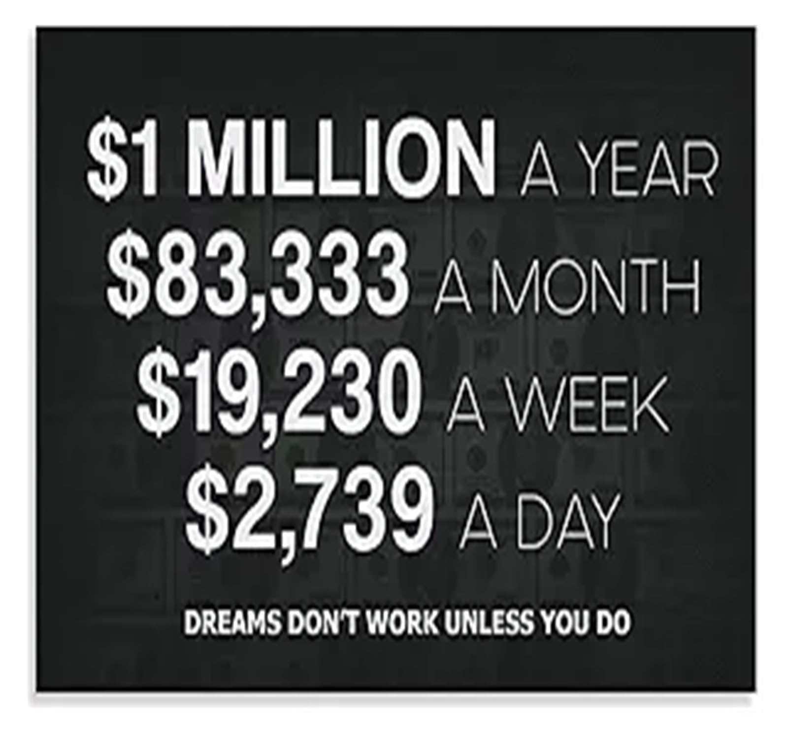 MDBJTCYZN Dollars A Year Success Quote Motivational Entrepreneur Wall-Art Office Home Decor(Framed,12x18inch(30x45cm))